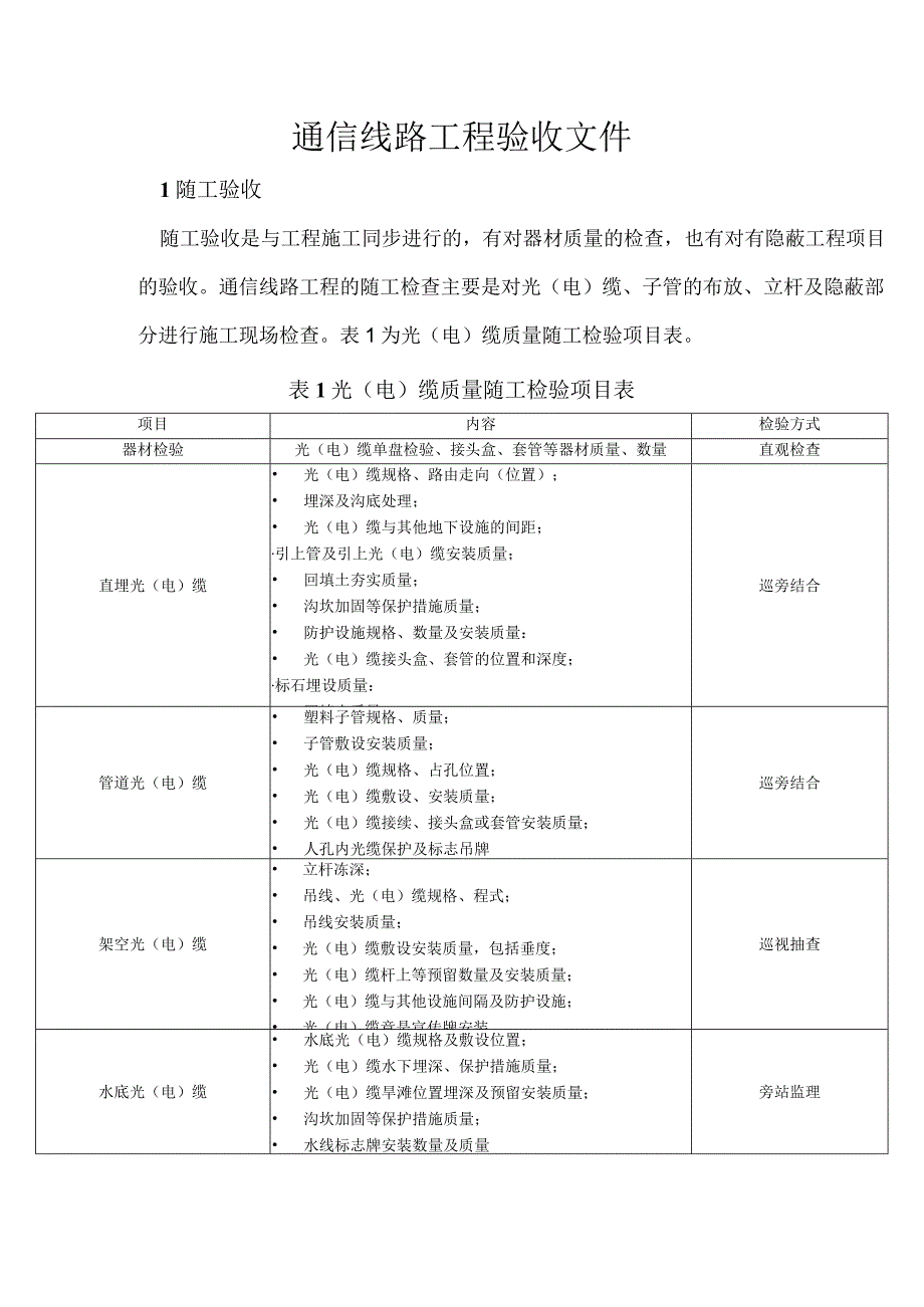 通信线路工程验收文件.docx_第1页