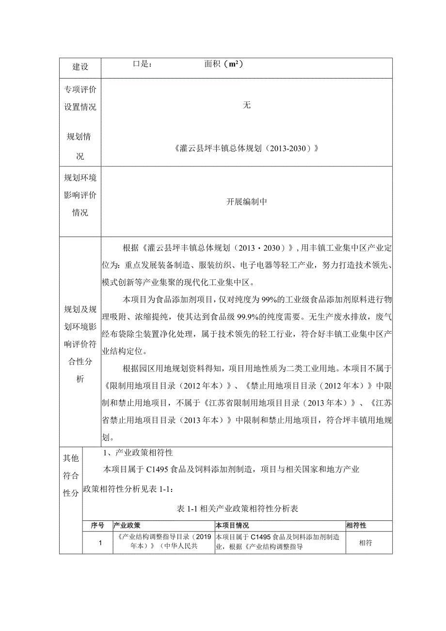 食品添加剂项目环评报告表.docx_第2页