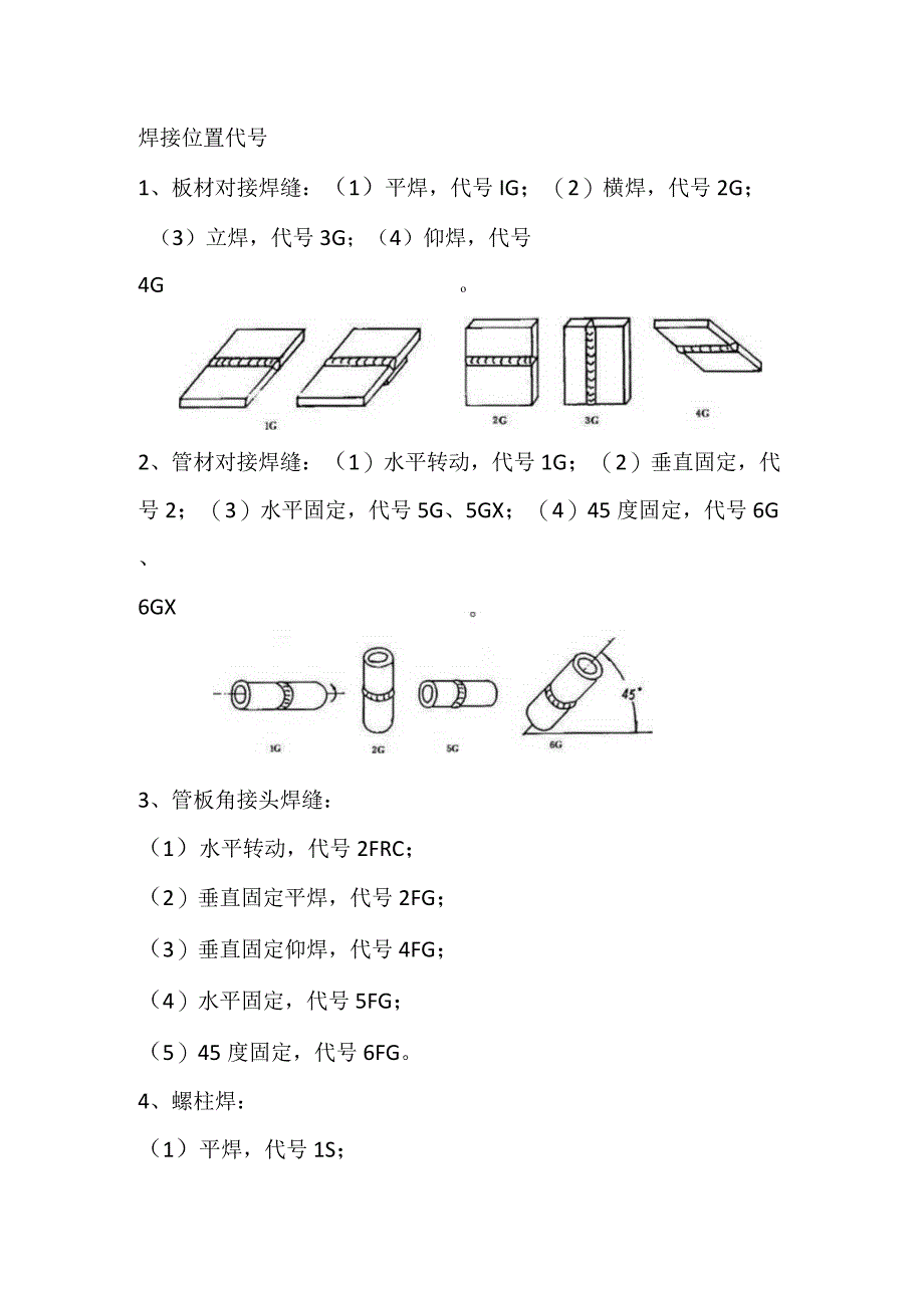 焊接代号培训资料.docx_第1页