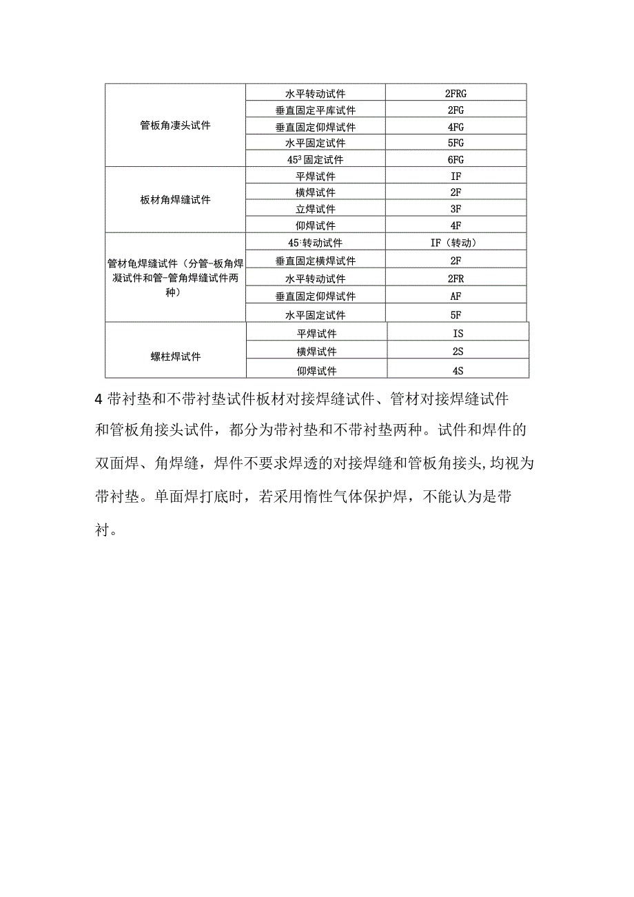 焊接代号培训资料.docx_第3页