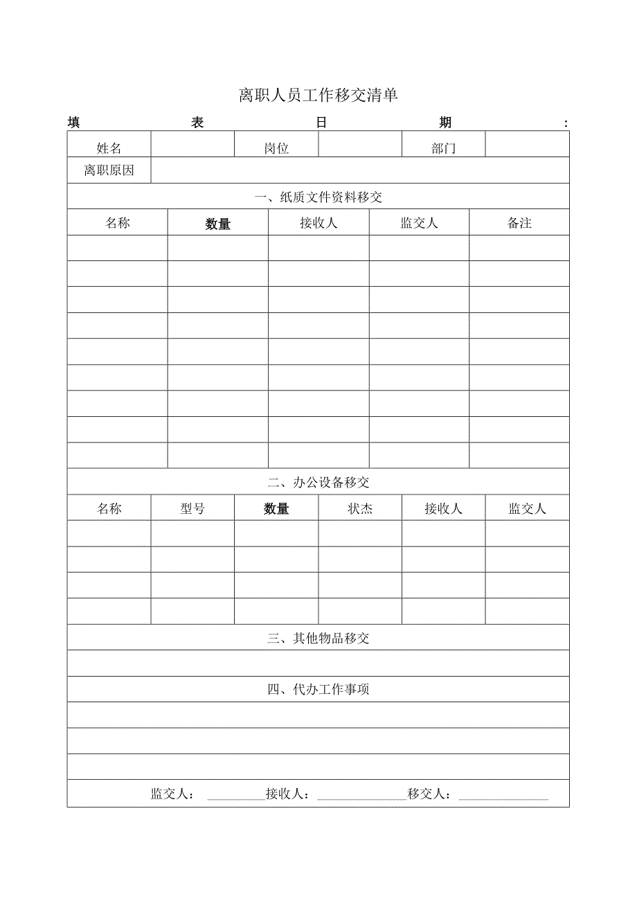 离职人员工作移交清单.docx_第1页