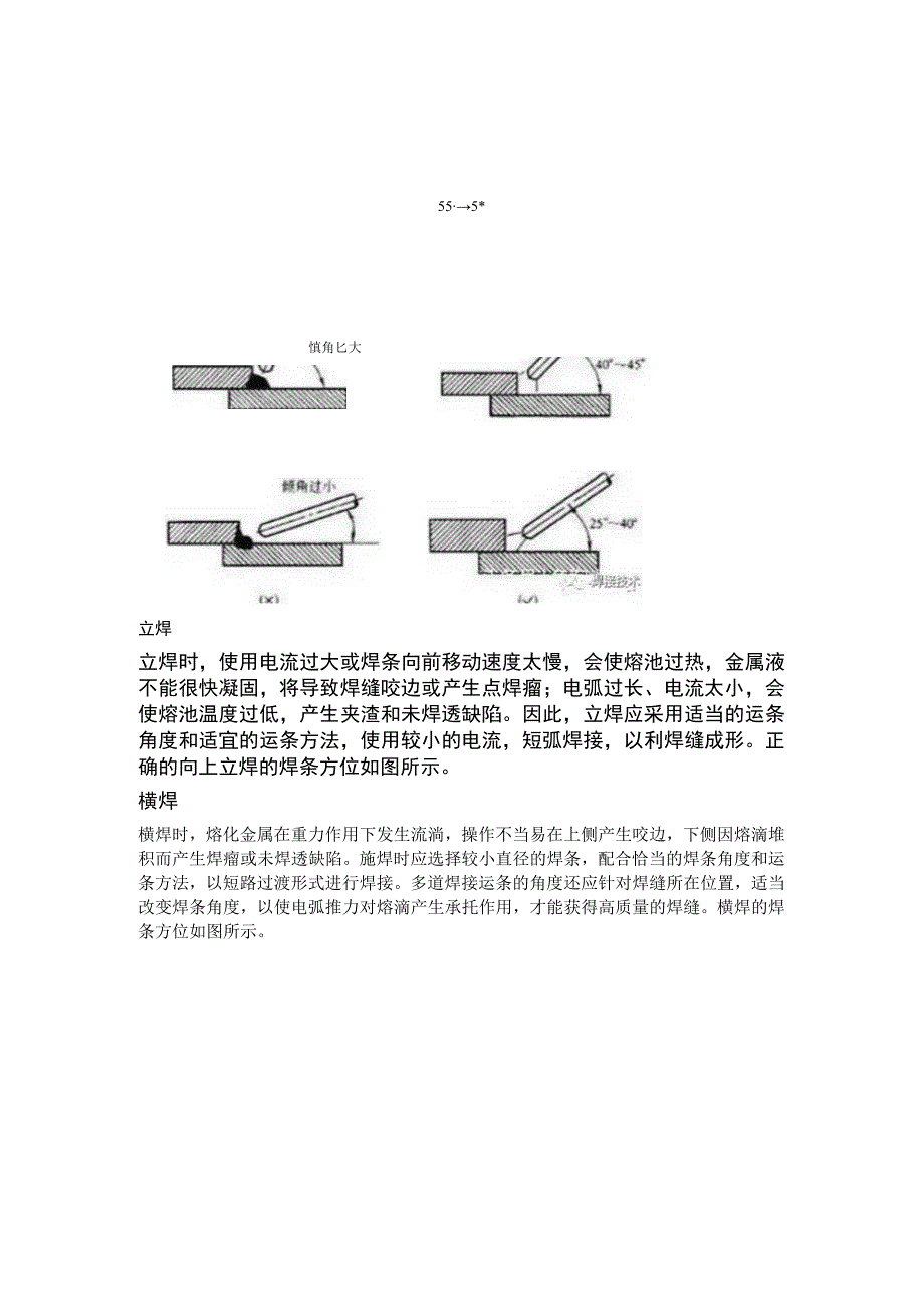 焊接时各个位置的最佳运条角度.docx_第3页