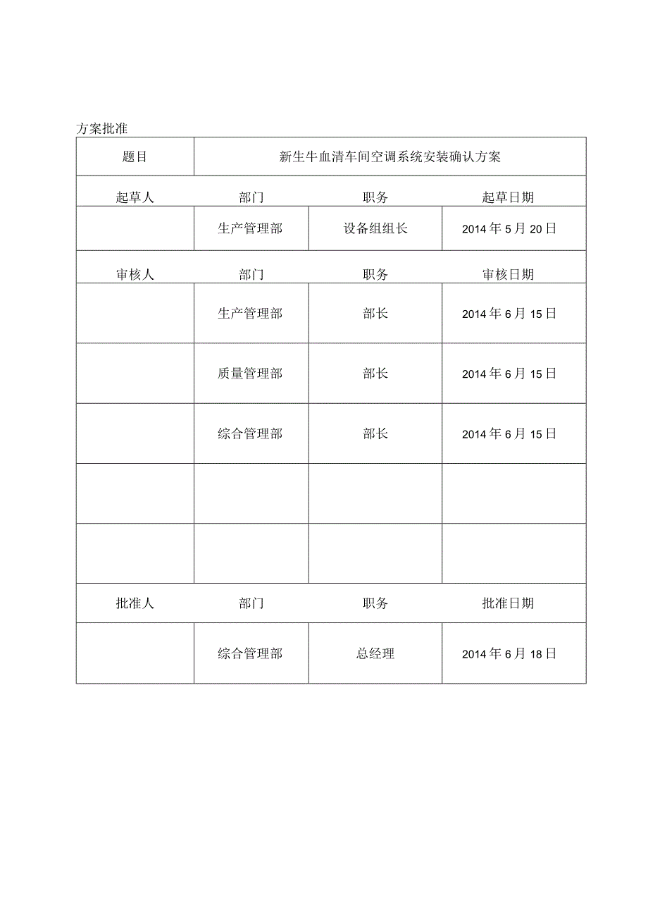 新生牛血清空调系统安装确认方案.docx_第2页