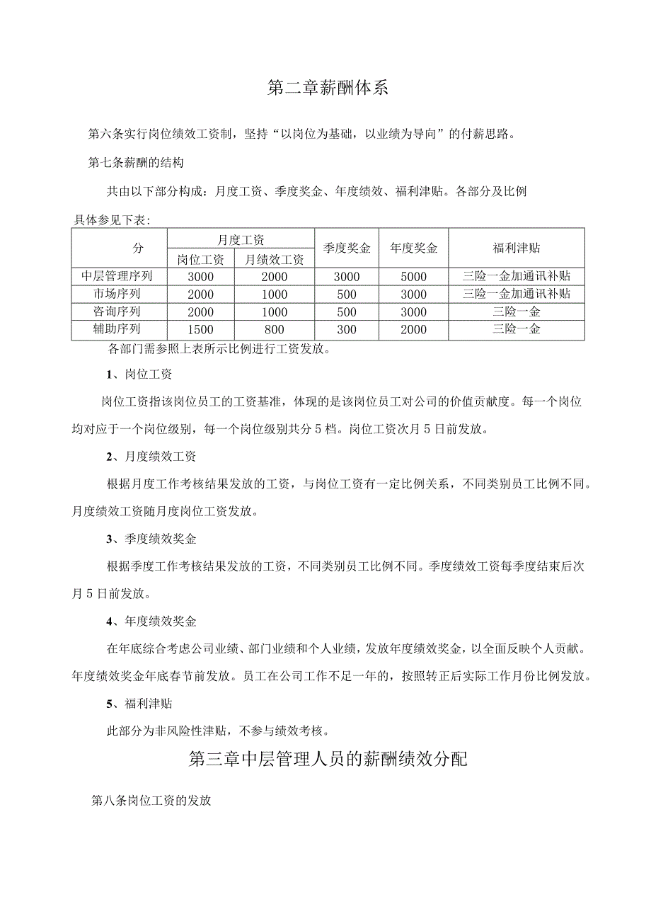 薪酬绩效管理制度.docx_第3页