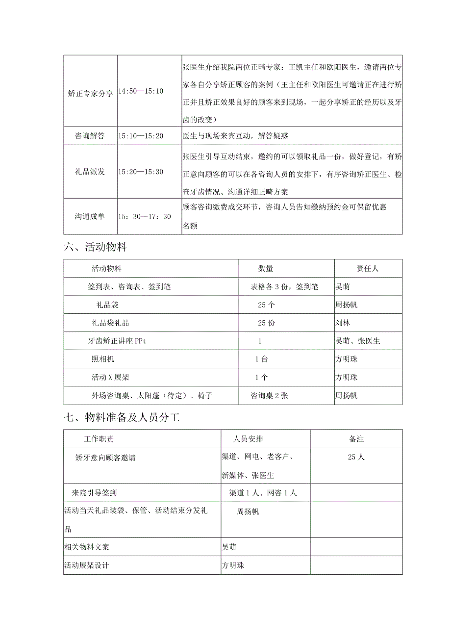 牙齿正畸活动方案.docx_第2页