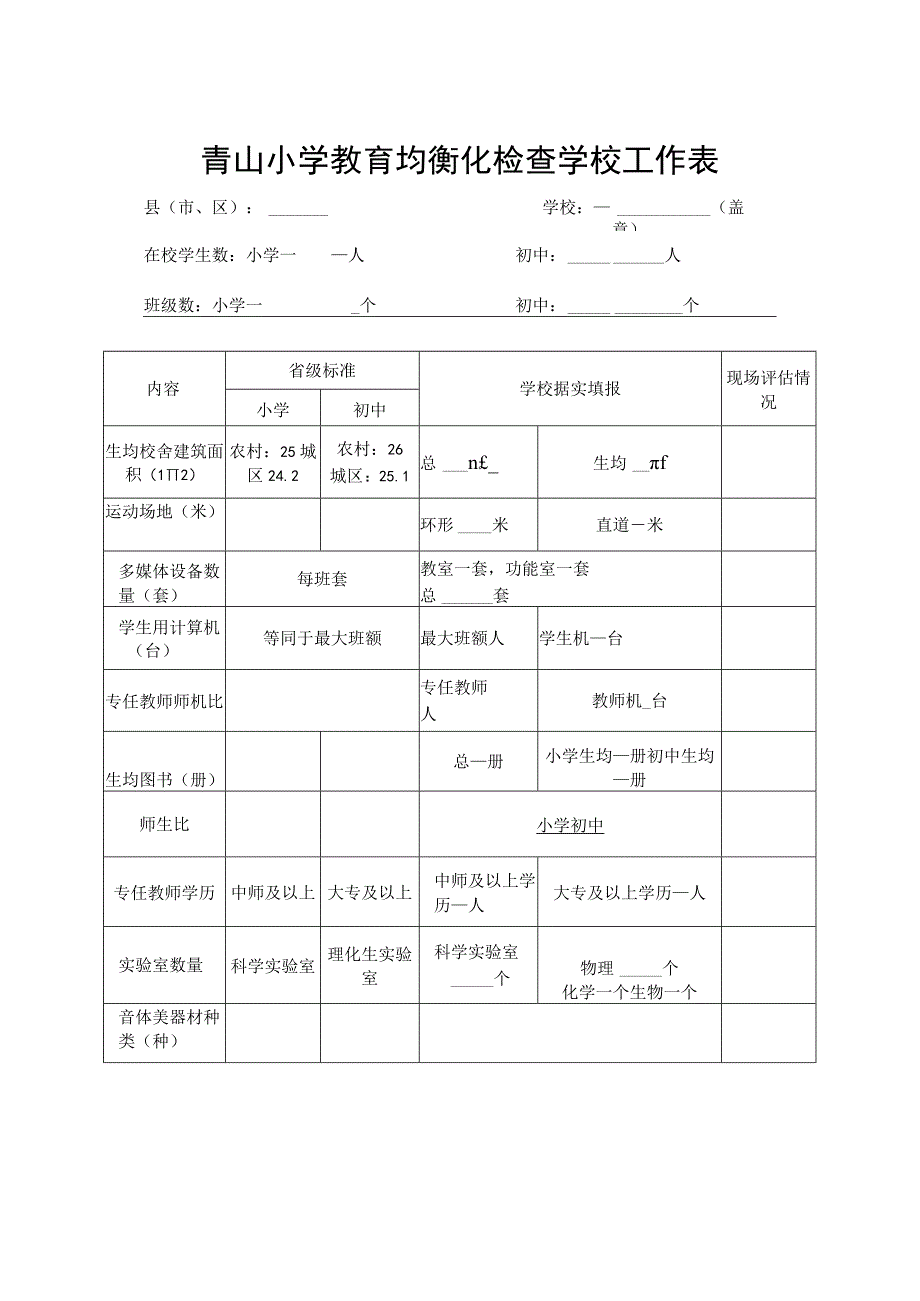 青山小学教育均衡化检查学校工作表.docx_第1页