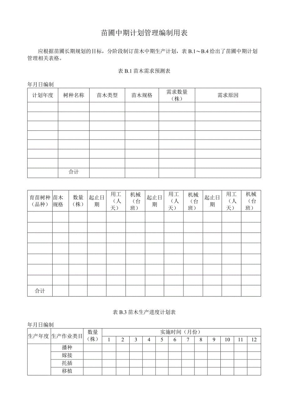 规模化苗圃生产与管理用表汇总.docx_第2页