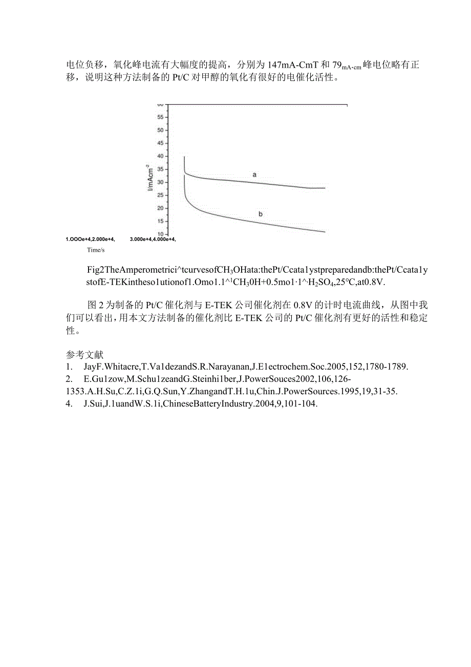 甲醇在高活性PtC催化剂上的电氧化.docx_第2页