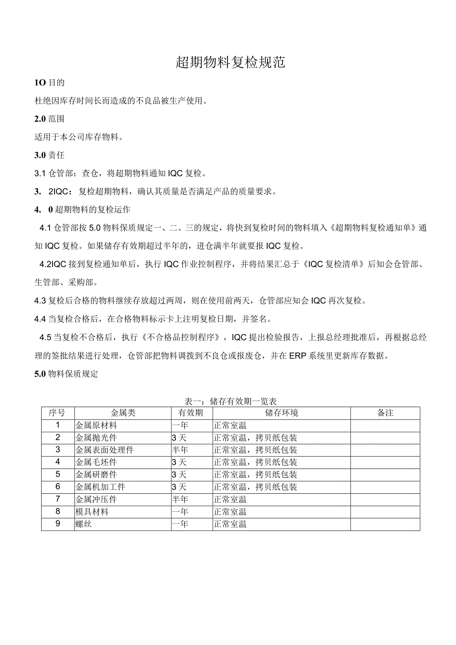 超期物料复检规范.docx_第1页