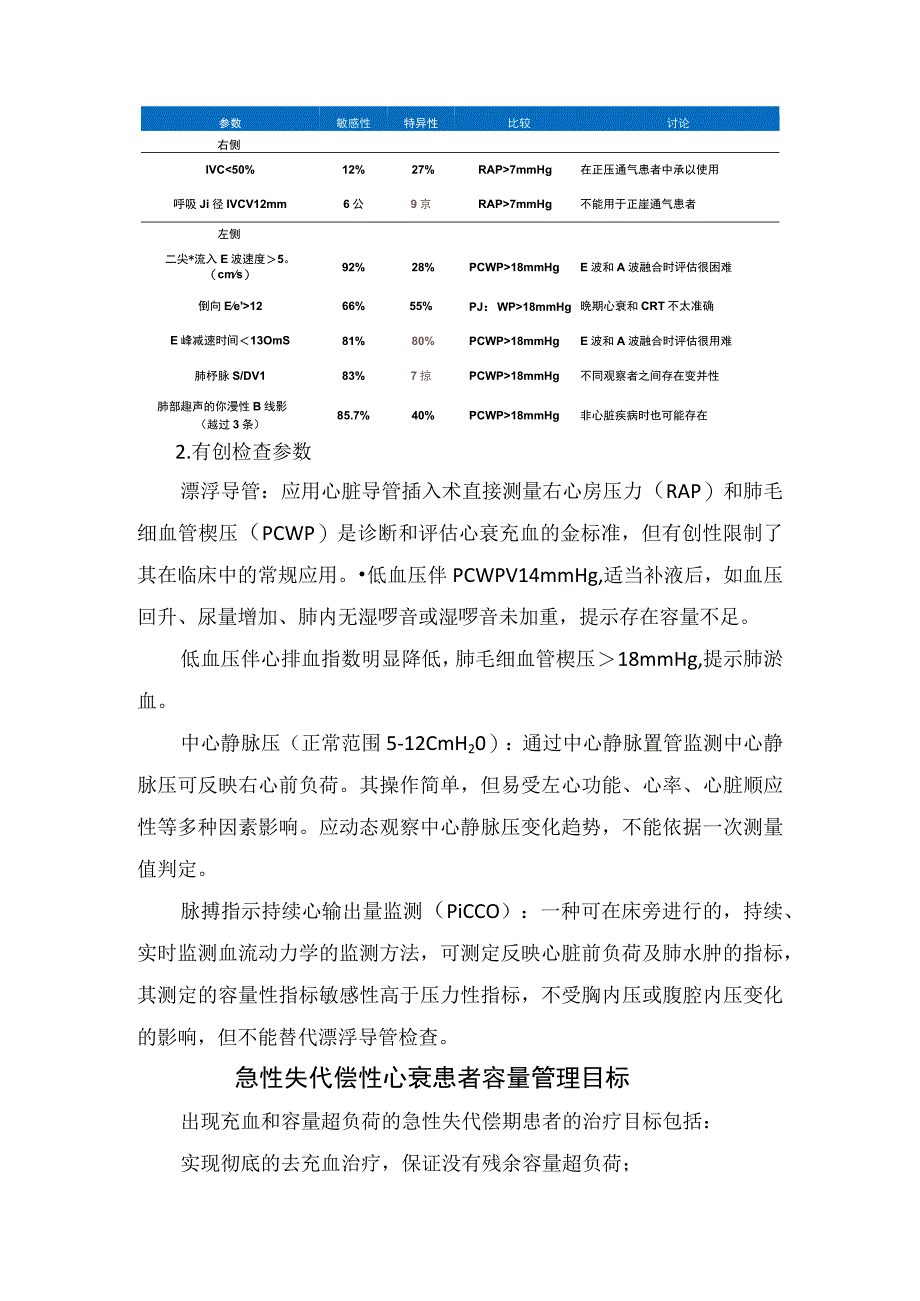 临床容量超负荷和充血危害心衰容量状态与充血评估急性失代偿性心衰患者容量管理目标利尿剂治疗药物作用及不良反应.docx_第2页