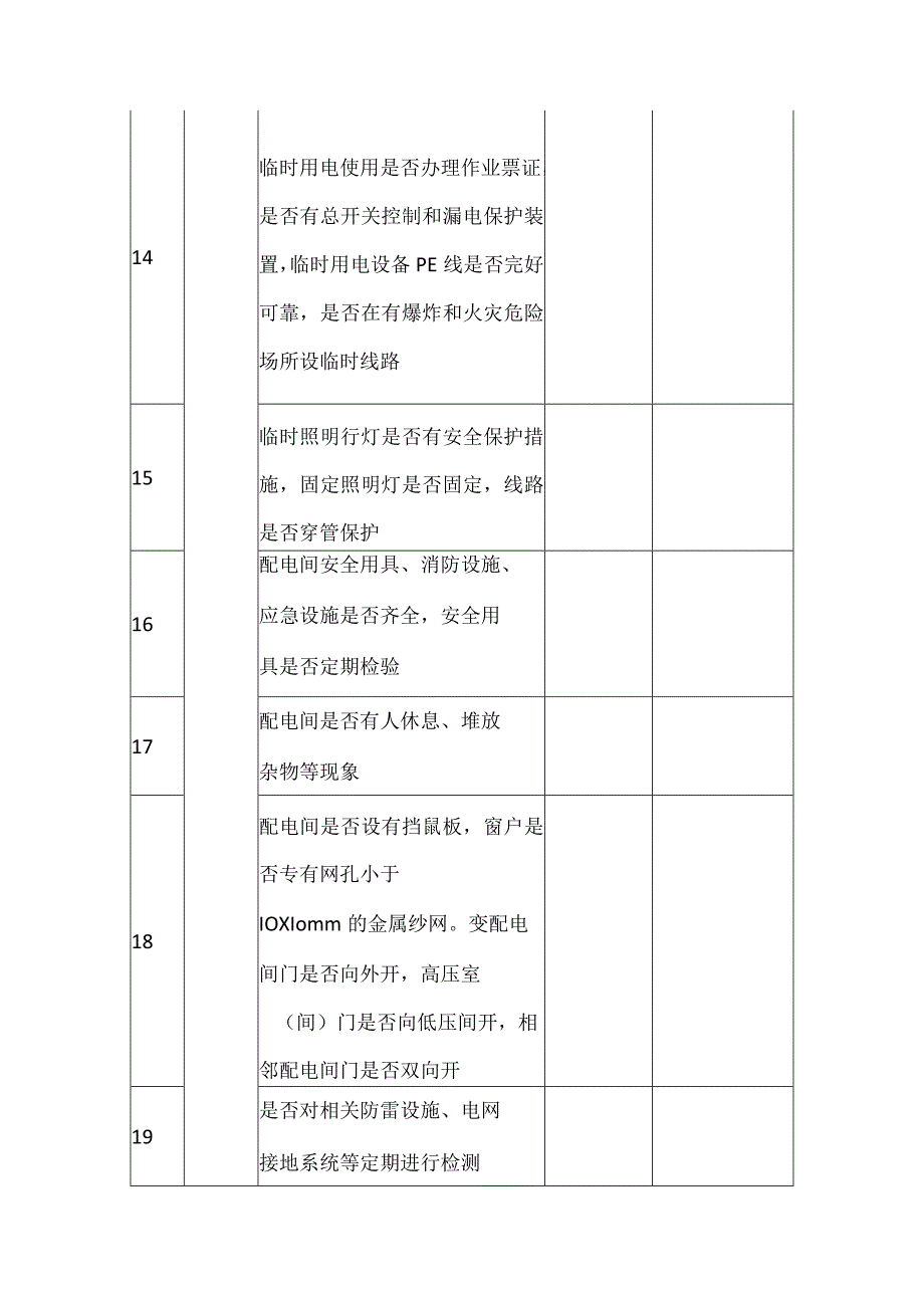 入驻厂区企业现场安全检查参考表.docx_第3页