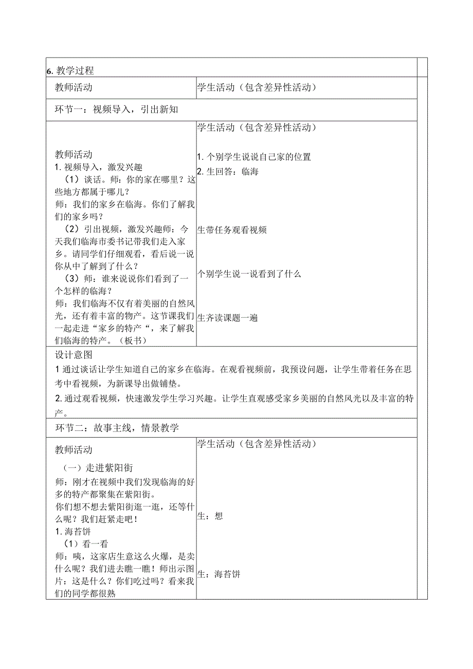 七年级上生活适应《家乡的特产》公开课.docx_第2页