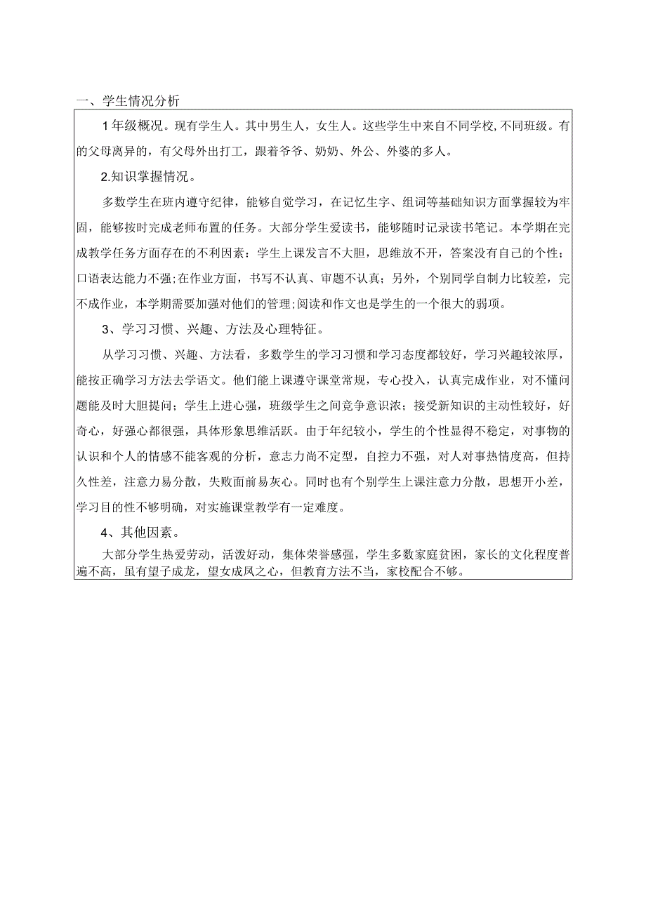 2023春小学六年级音乐教学工作计划.docx_第2页