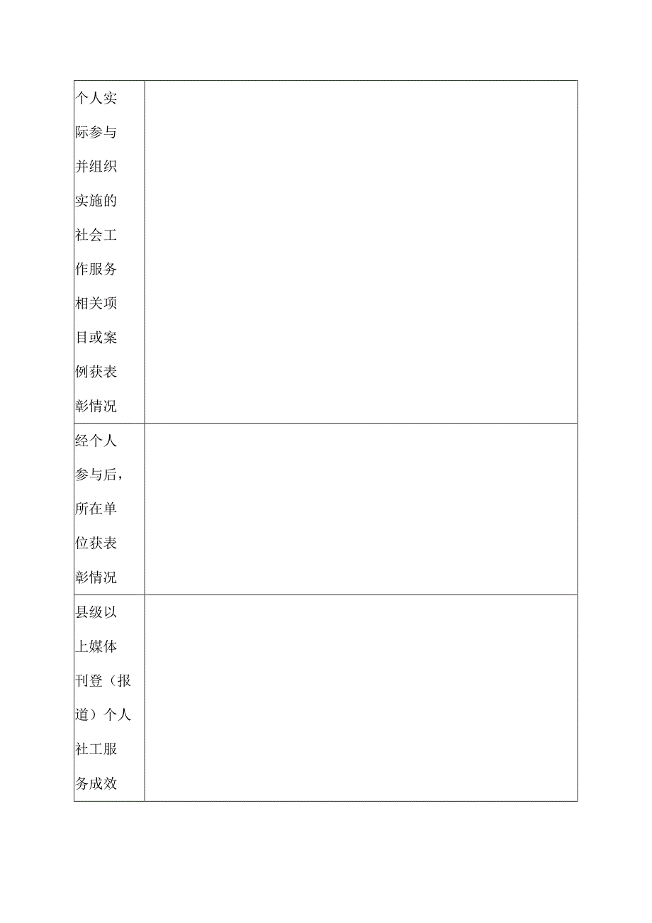 优秀社会工作专业人才申报表.docx_第3页