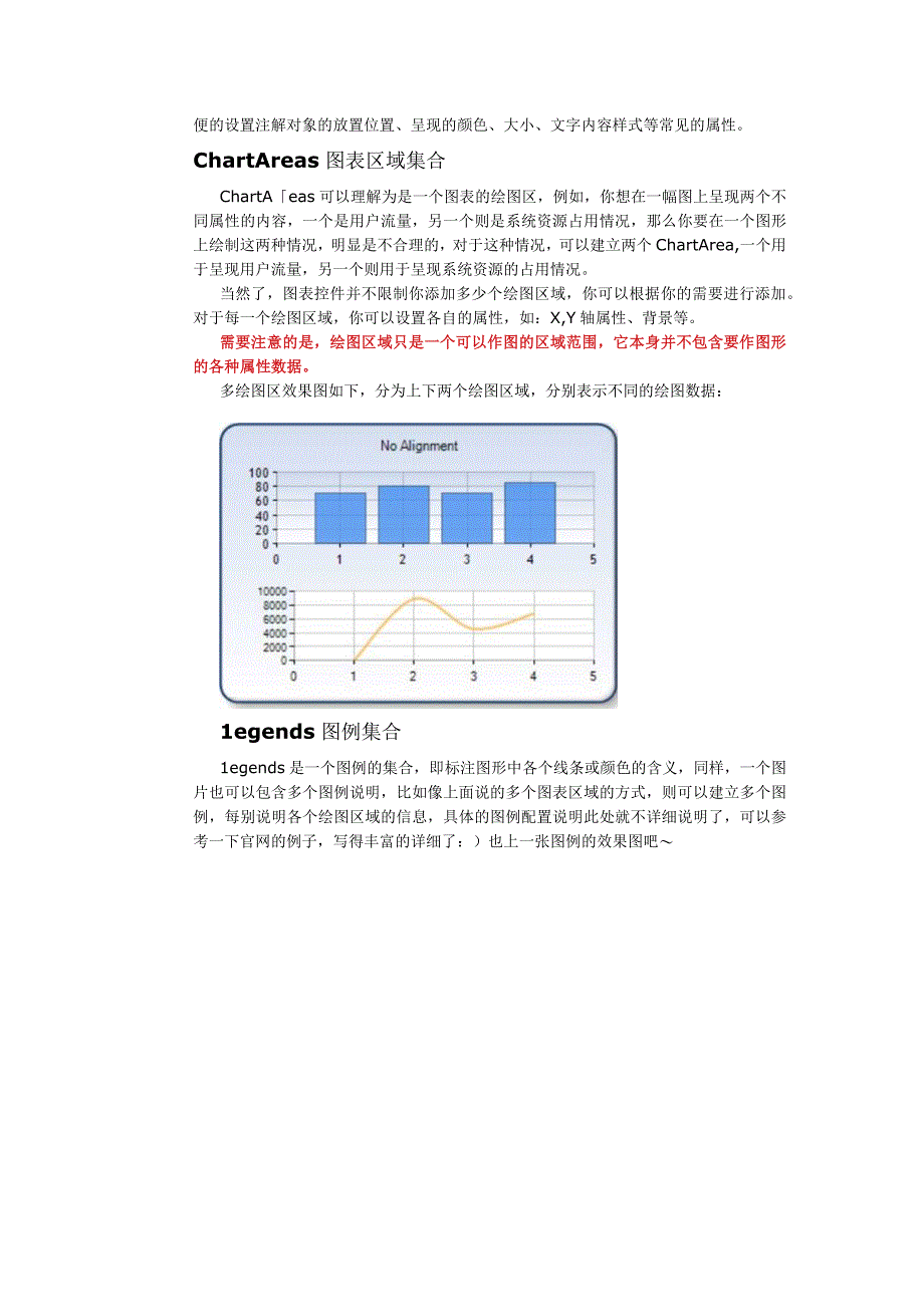 vb画图控件.docx_第2页