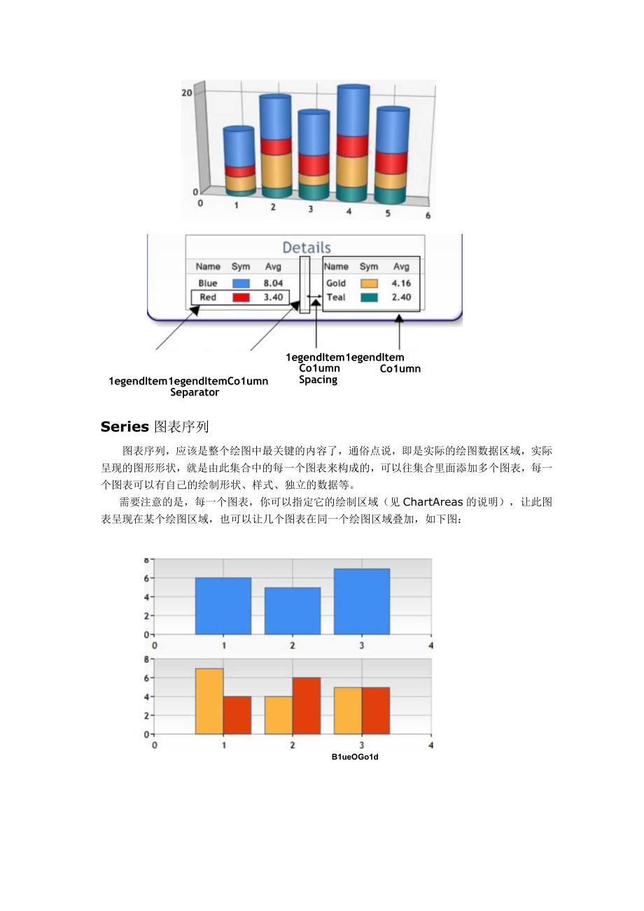 vb画图控件.docx_第3页