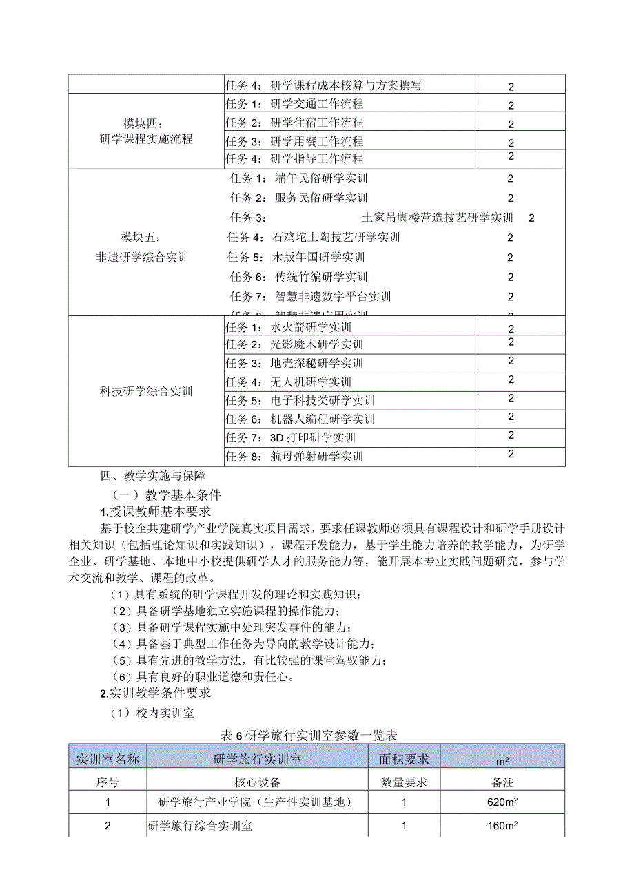 《研学旅行课程设计与实施》课程标准与授课计划表.docx_第3页