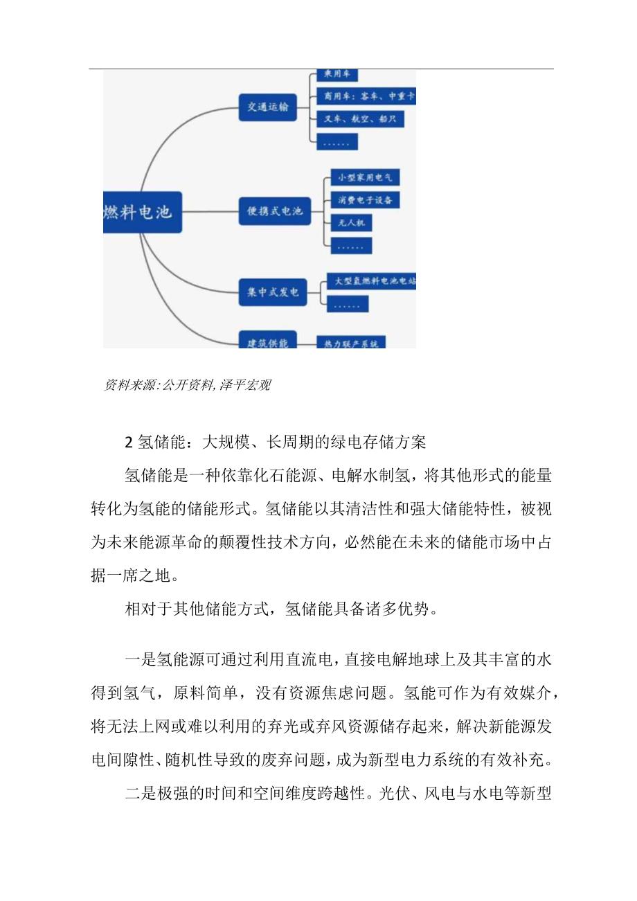 2023年氢能发展研究报告.docx_第3页