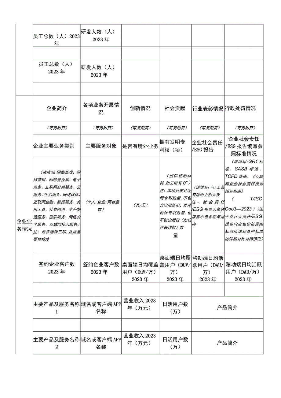 互联网企业综合实力研究企业填报表.docx_第2页