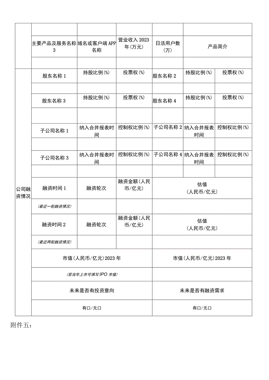 互联网企业综合实力研究企业填报表.docx_第3页