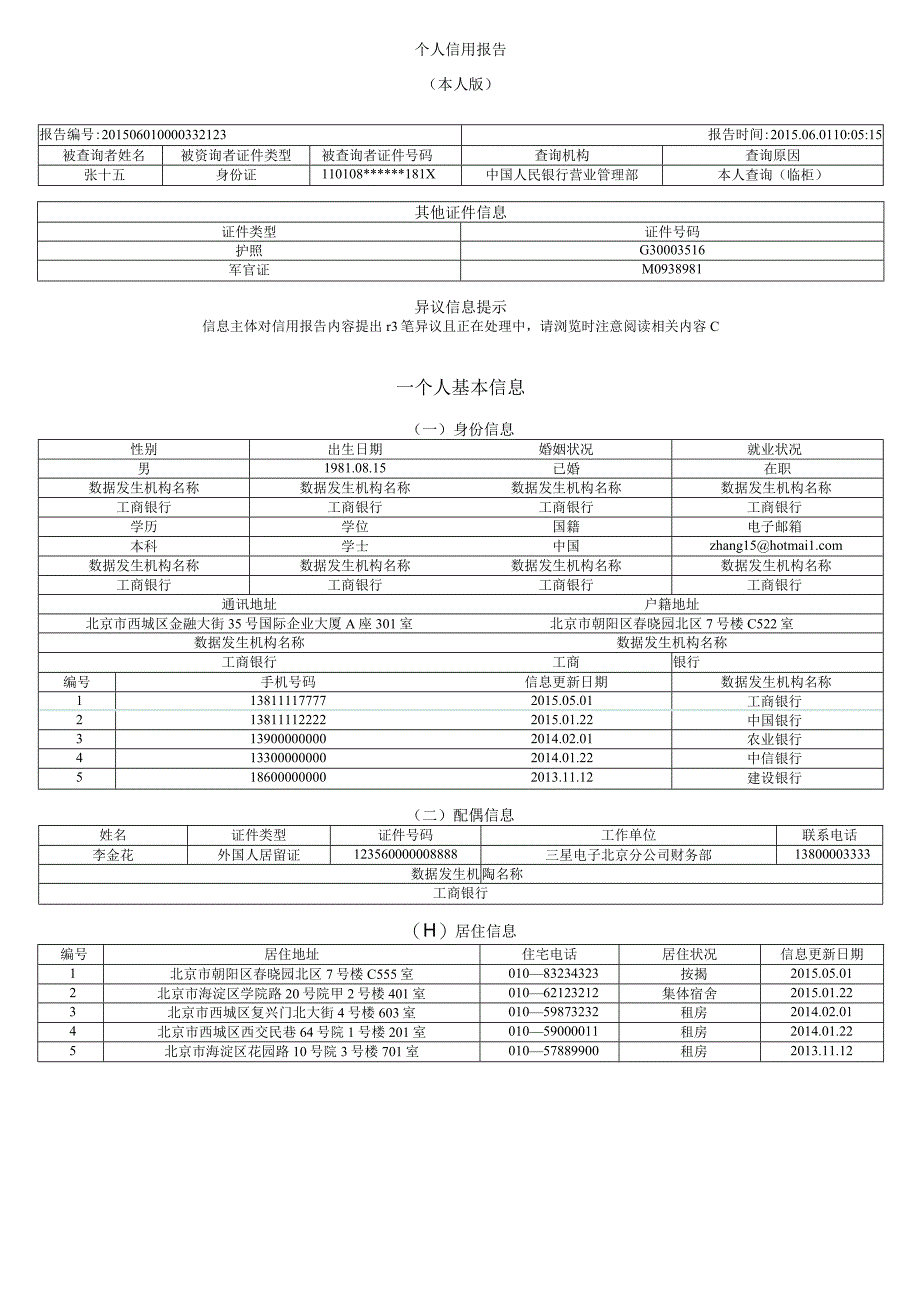 2023年版个人信用报告个人版样本word可编辑.docx_第2页