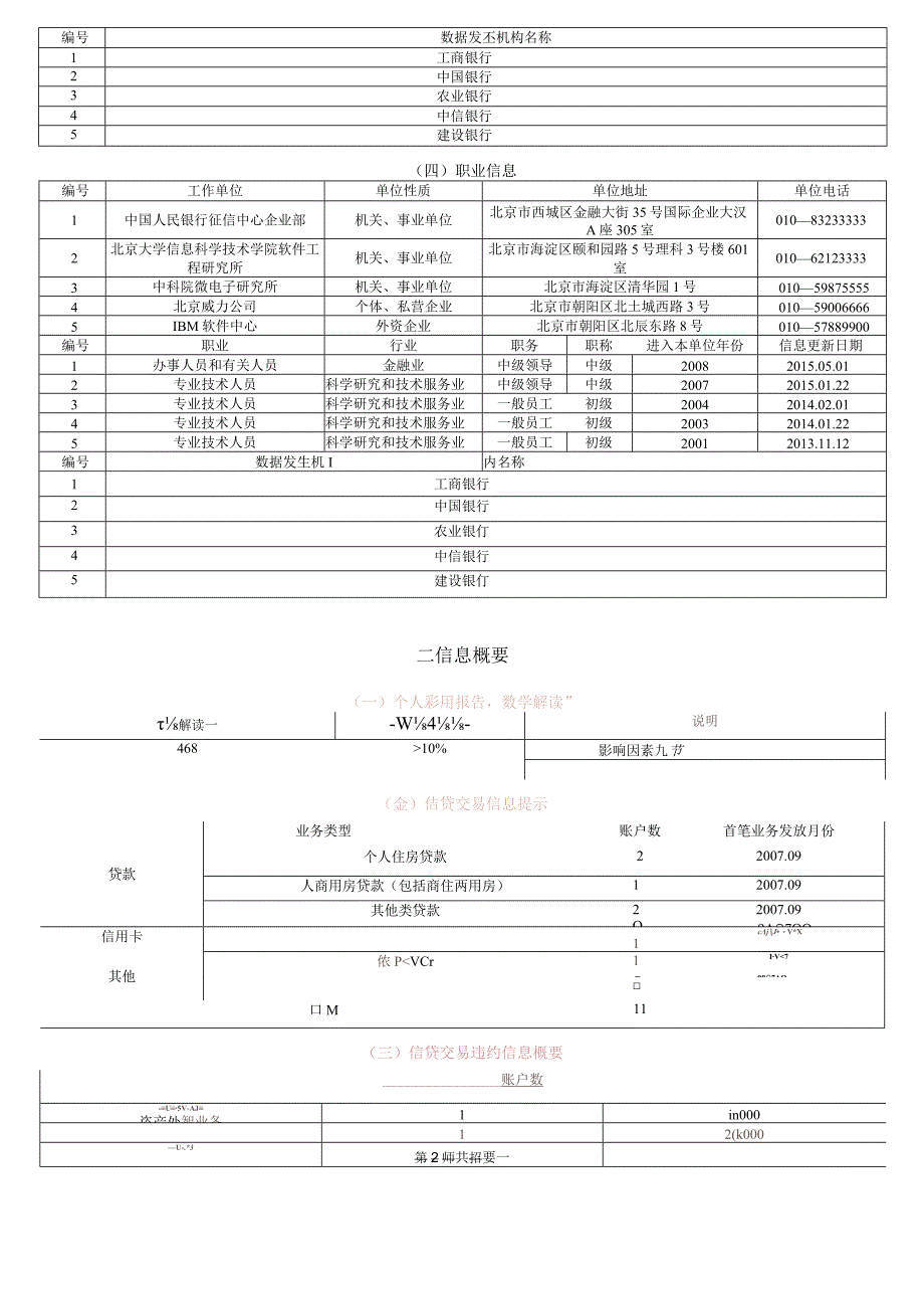 2023年版个人信用报告个人版样本word可编辑.docx_第3页