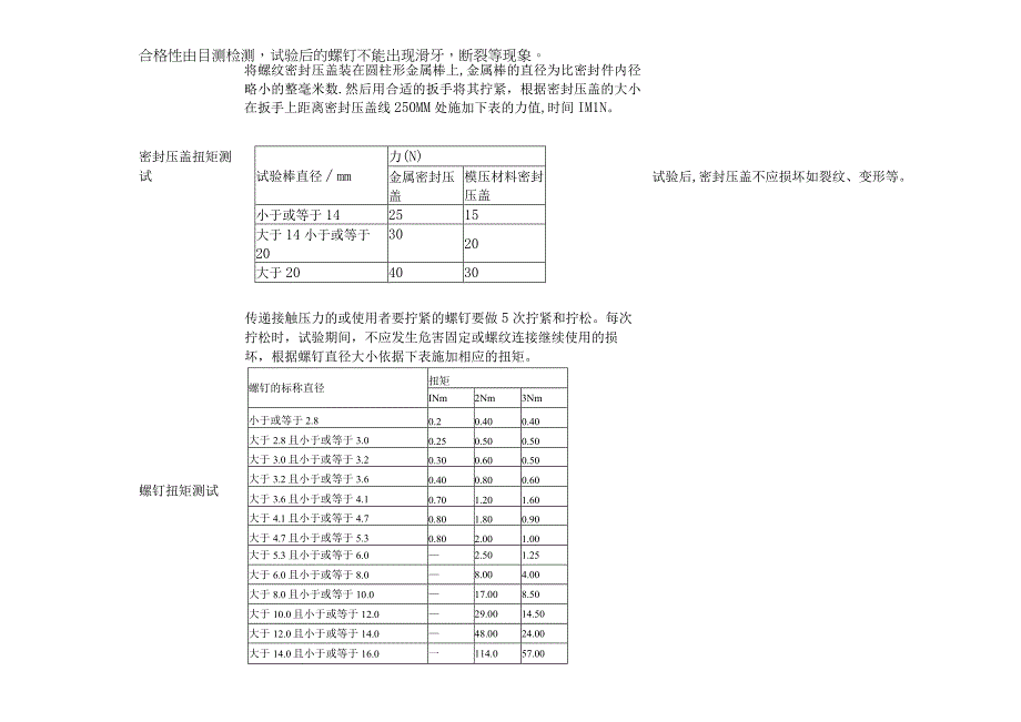 LED路灯安全要求测试项目测试方法及标准要求.docx_第2页