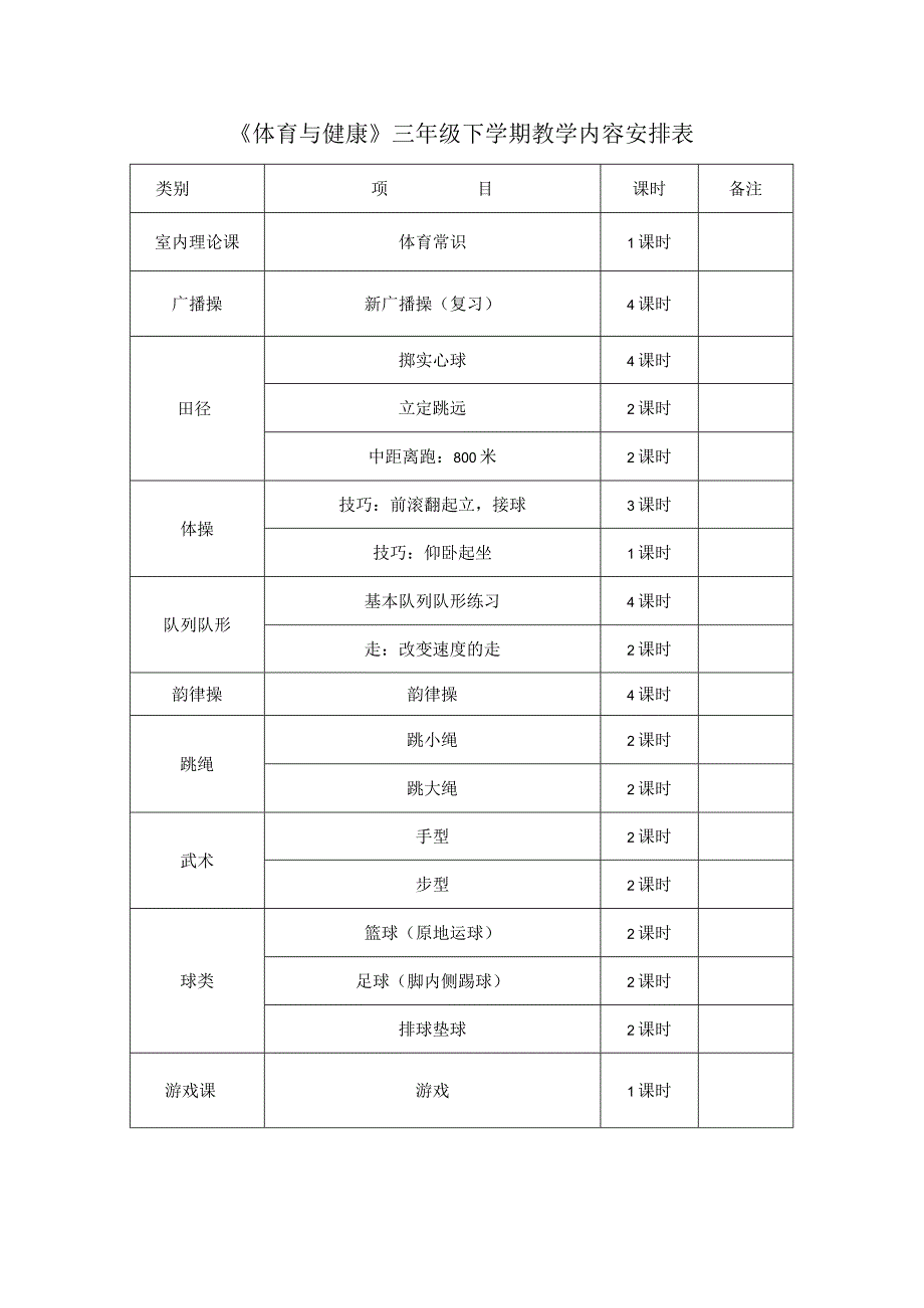 人教版小学三年级下册体育与健康全册教案教学设计.docx_第2页