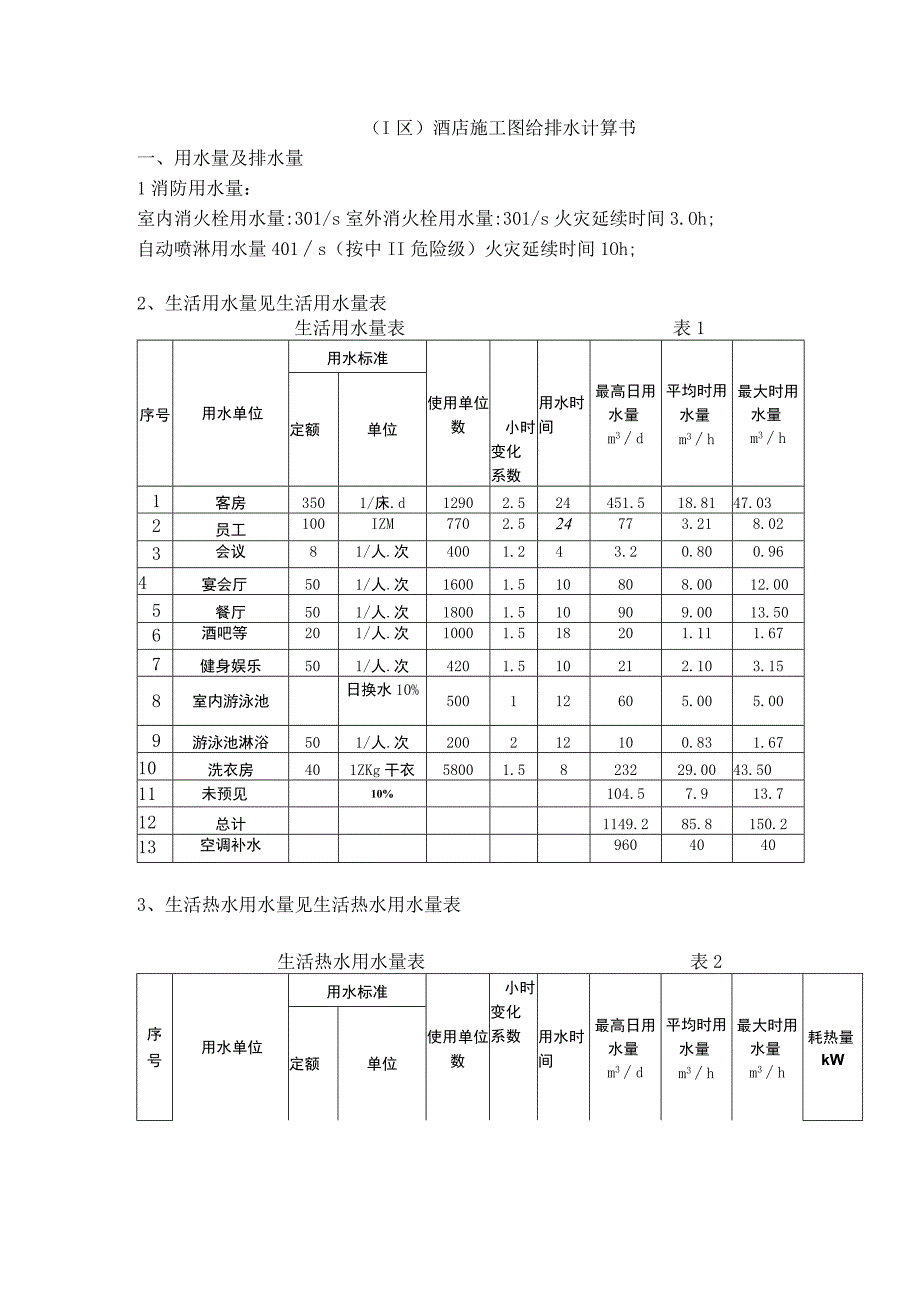 五星级酒店施工图给排水计算书.docx_第1页