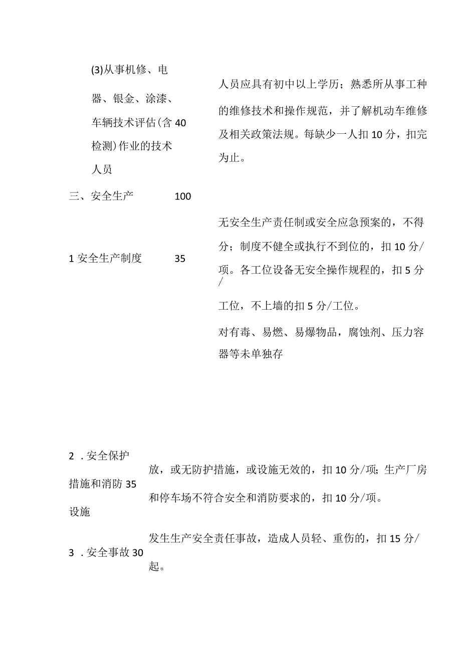 一二类汽车维修企业质量信誉考核计分标准.docx_第2页