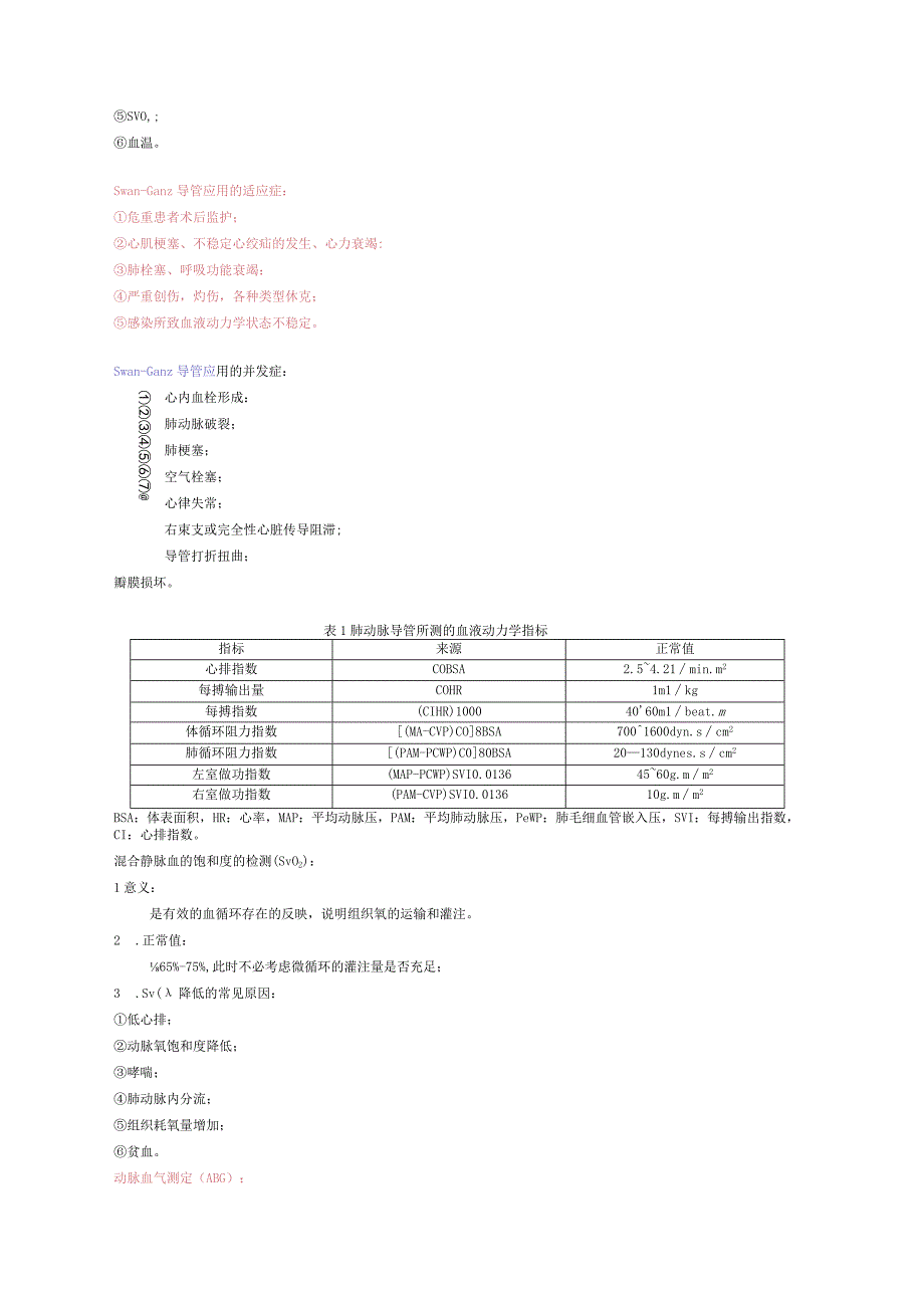 ICU诊疗手册最终版.docx_第2页