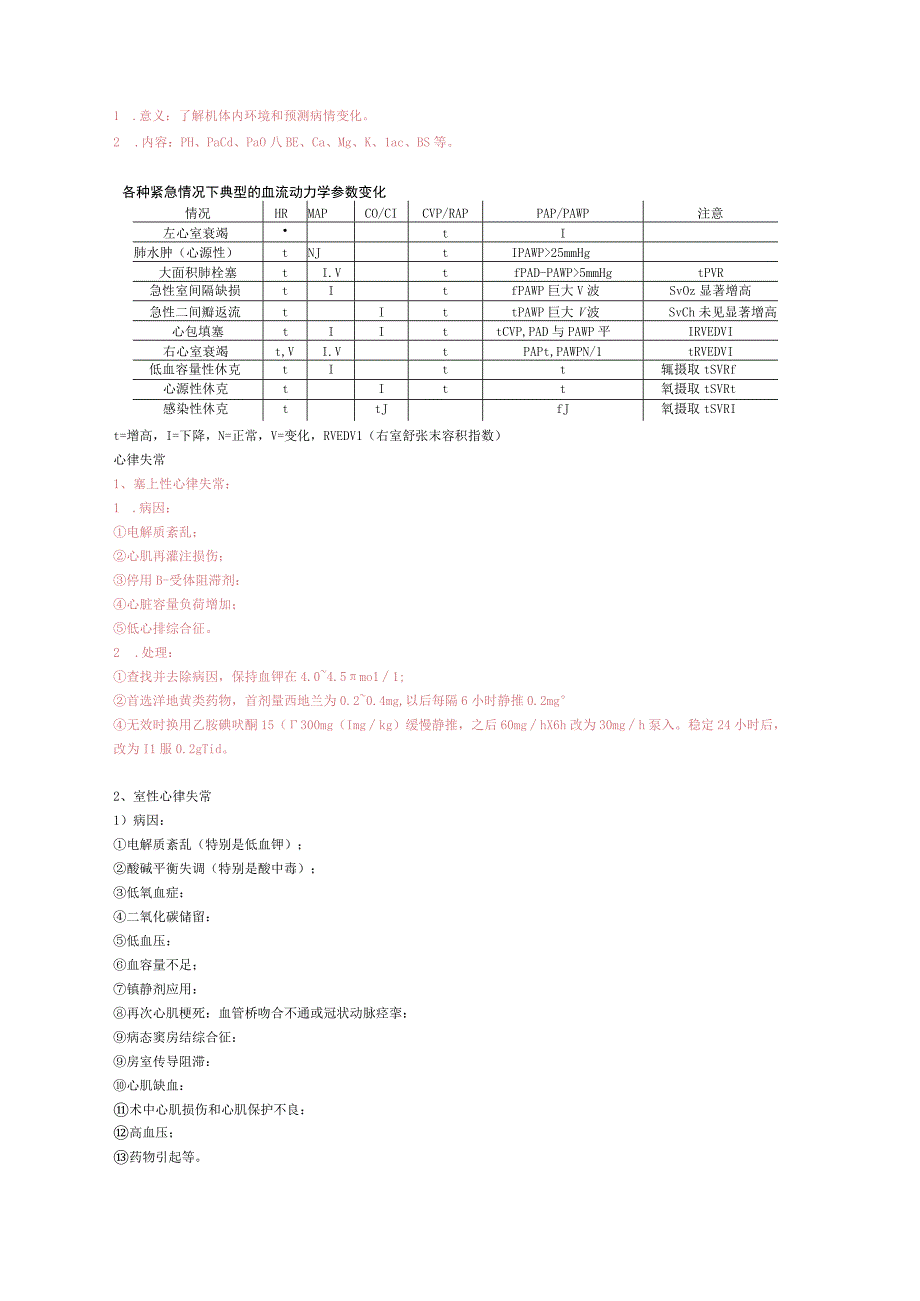 ICU诊疗手册最终版.docx_第3页