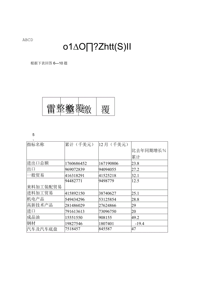 《行政能力测验》公考冲刺训练题018.docx_第2页