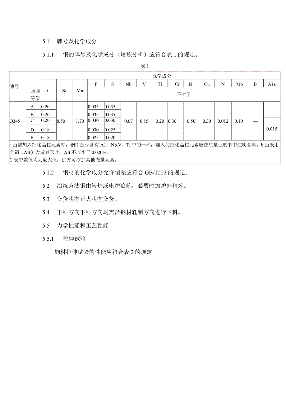 Q345低合金钢板订货技术协议.docx_第2页