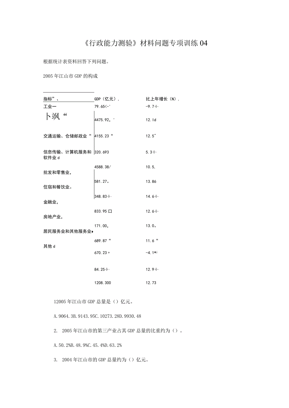 《行政能力测验》材料问题专项训练04.docx_第1页