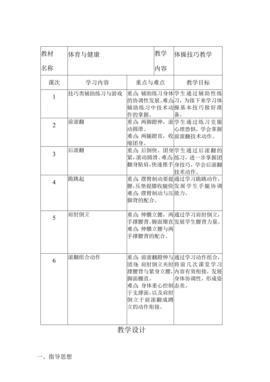 体育优质课教案模板.docx_第1页