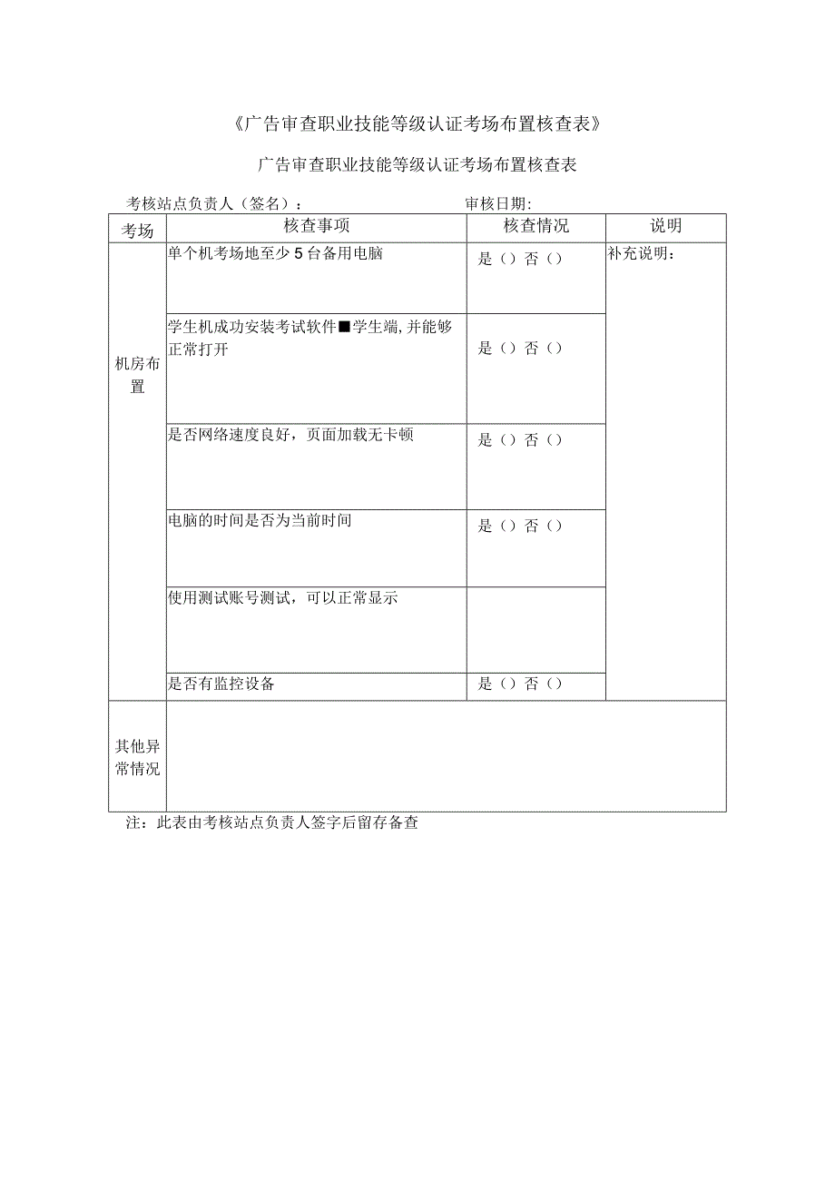 《广告审查职业技能等级认证考场布置核查表》.docx_第1页