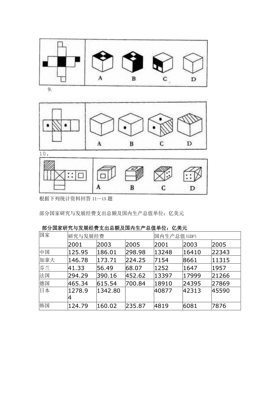 《行政能力测验》公考冲刺训练题019.docx_第2页