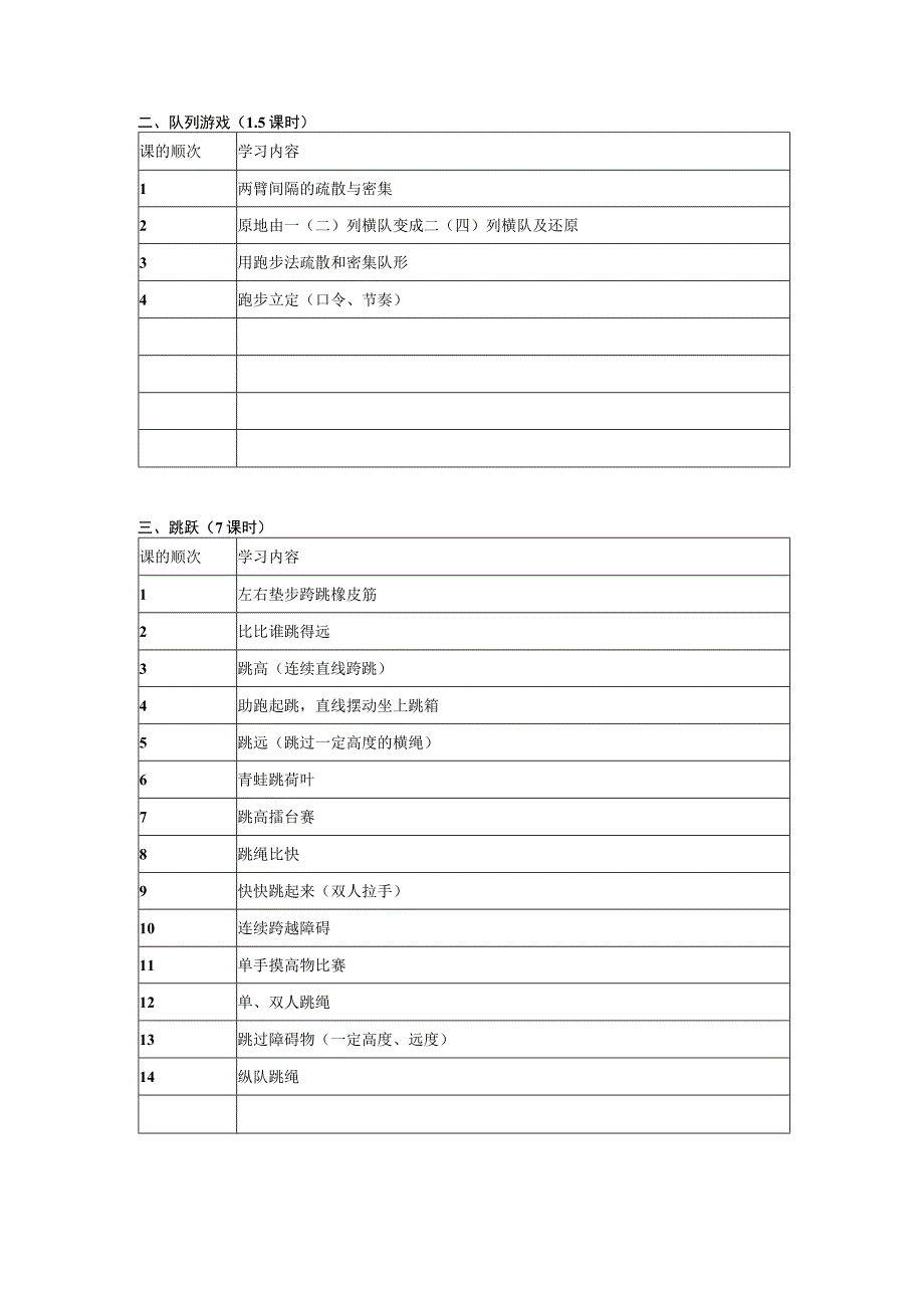 2023春小学六年级体育教学工作计划.docx_第3页