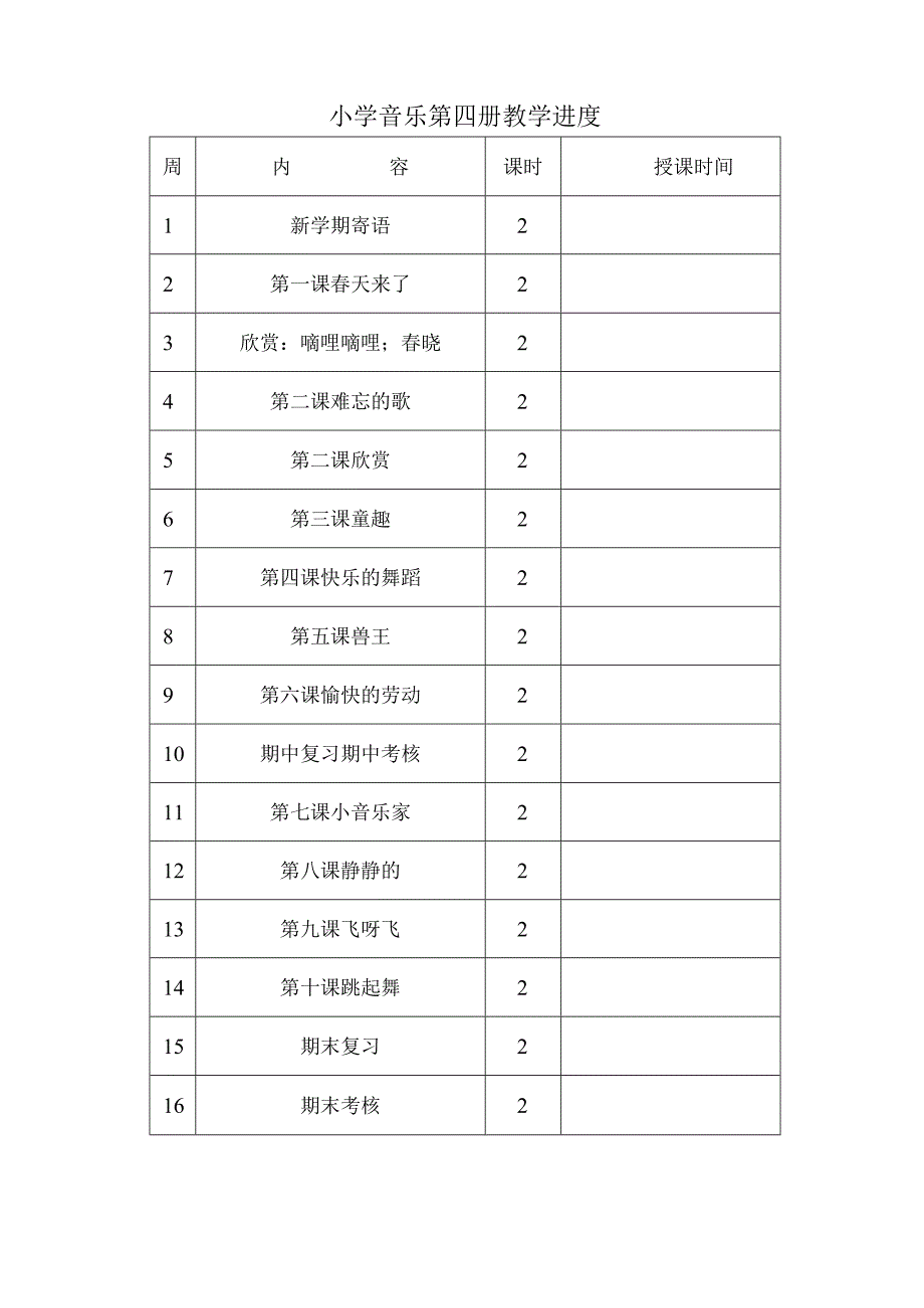 人音版小学二年级下册音乐全册教案教学设计.docx_第2页