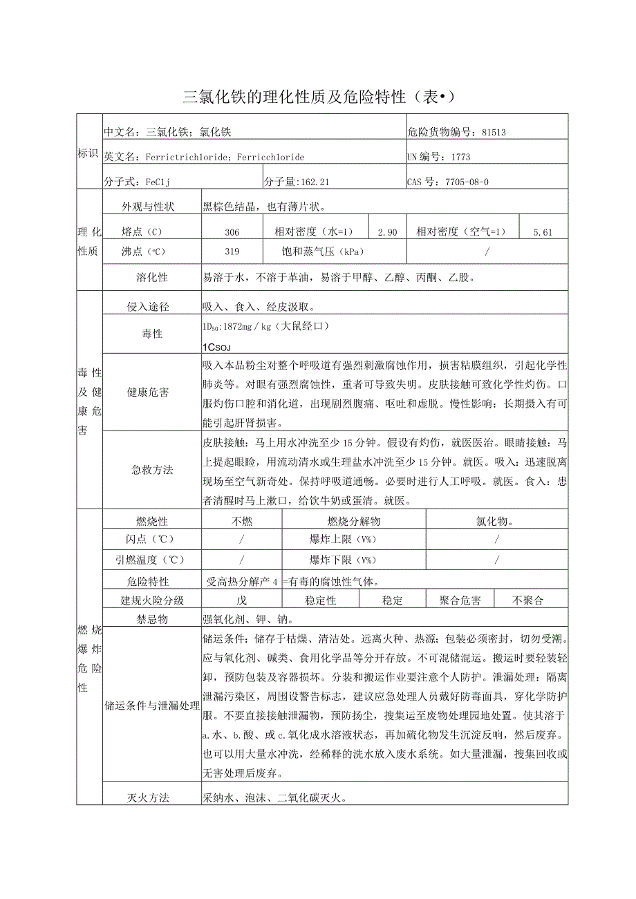 三氯化铁的理化性质及危险特性2023版.docx_第1页