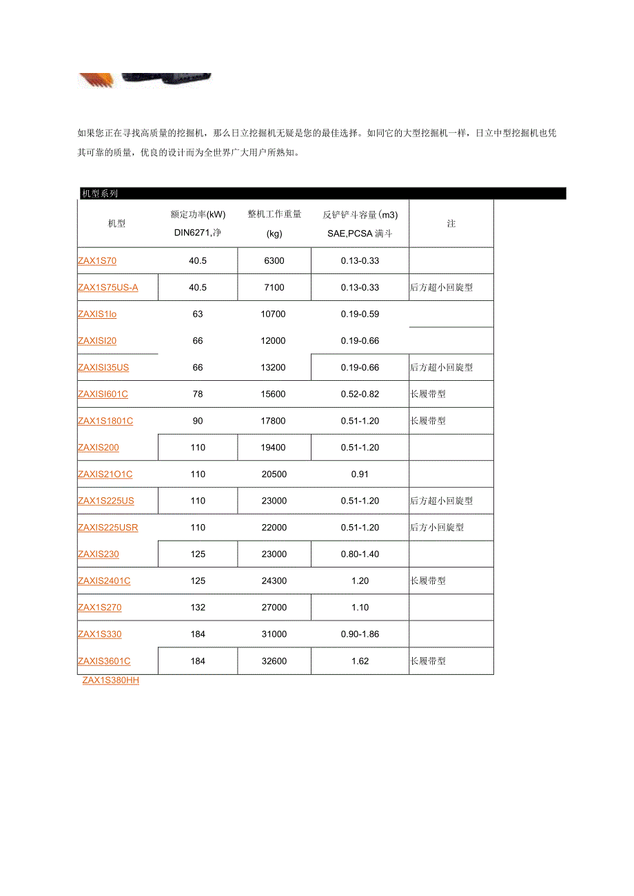 HITACHI挖掘机参数.docx_第1页