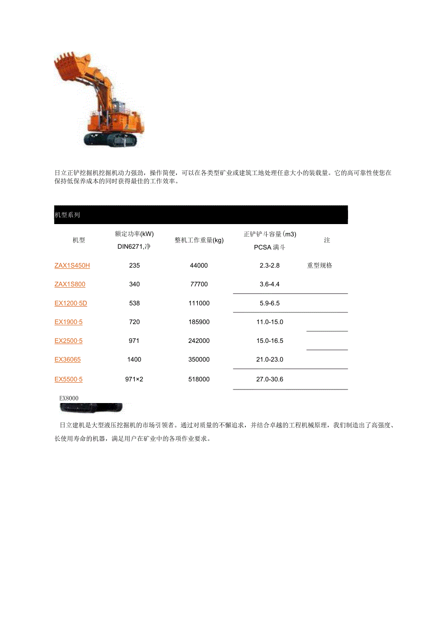 HITACHI挖掘机参数.docx_第2页