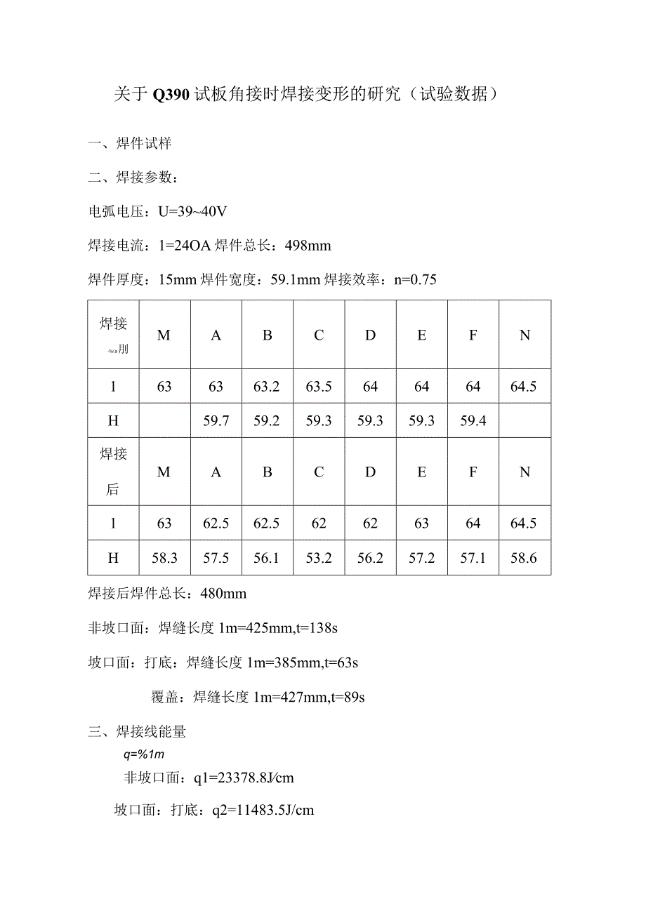 Q390试板角接时焊接变形的试验数据报告.docx_第1页