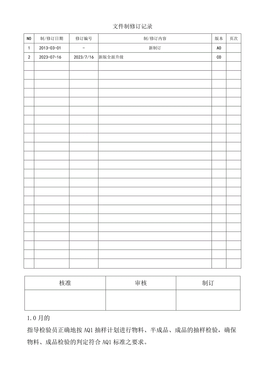 GBT2828抽样检验规范.docx_第1页