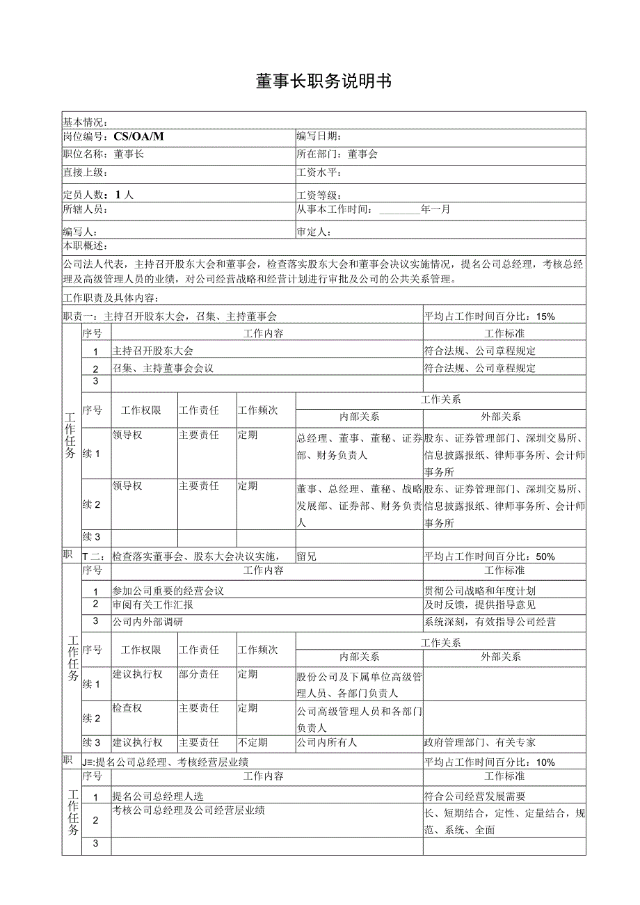 高层职务说明书汇总.docx_第1页