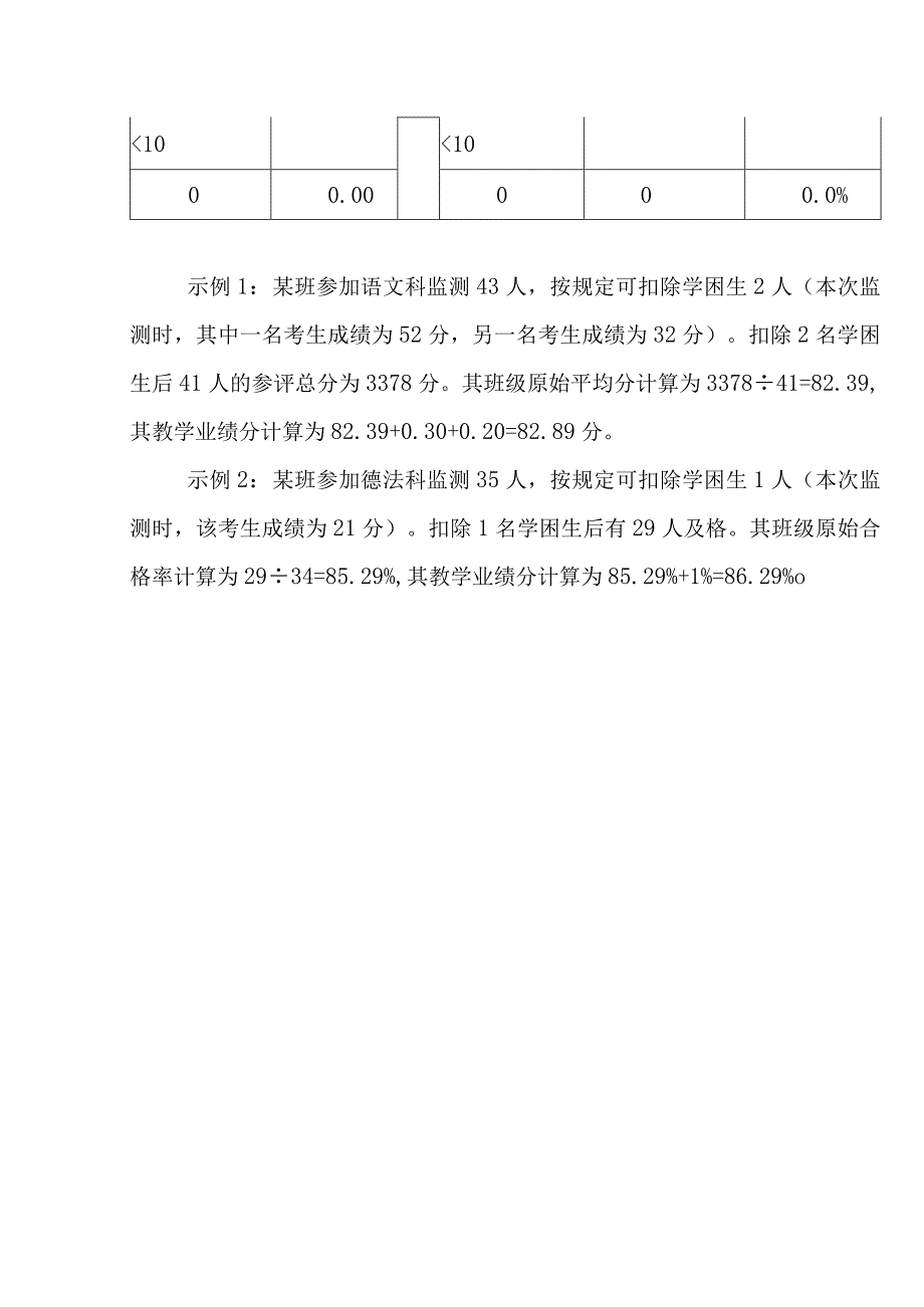 教师个人教学质量考评核算办法.docx_第3页