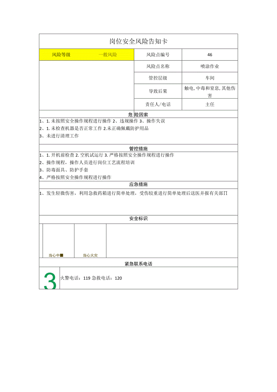 工程有限公司喷涂作业岗位风险告知卡.docx_第1页