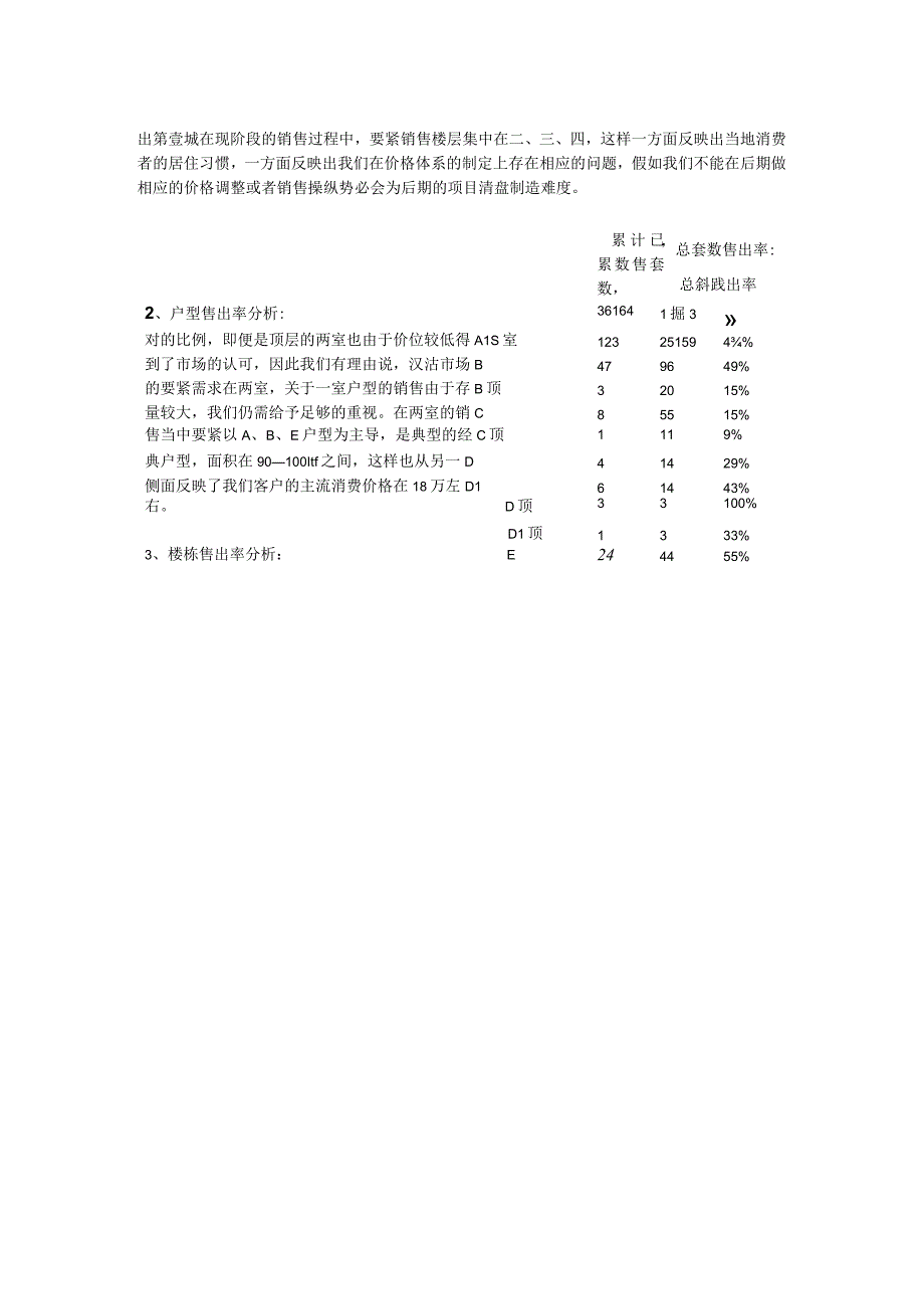 某楼盘营销策略方案.docx_第3页