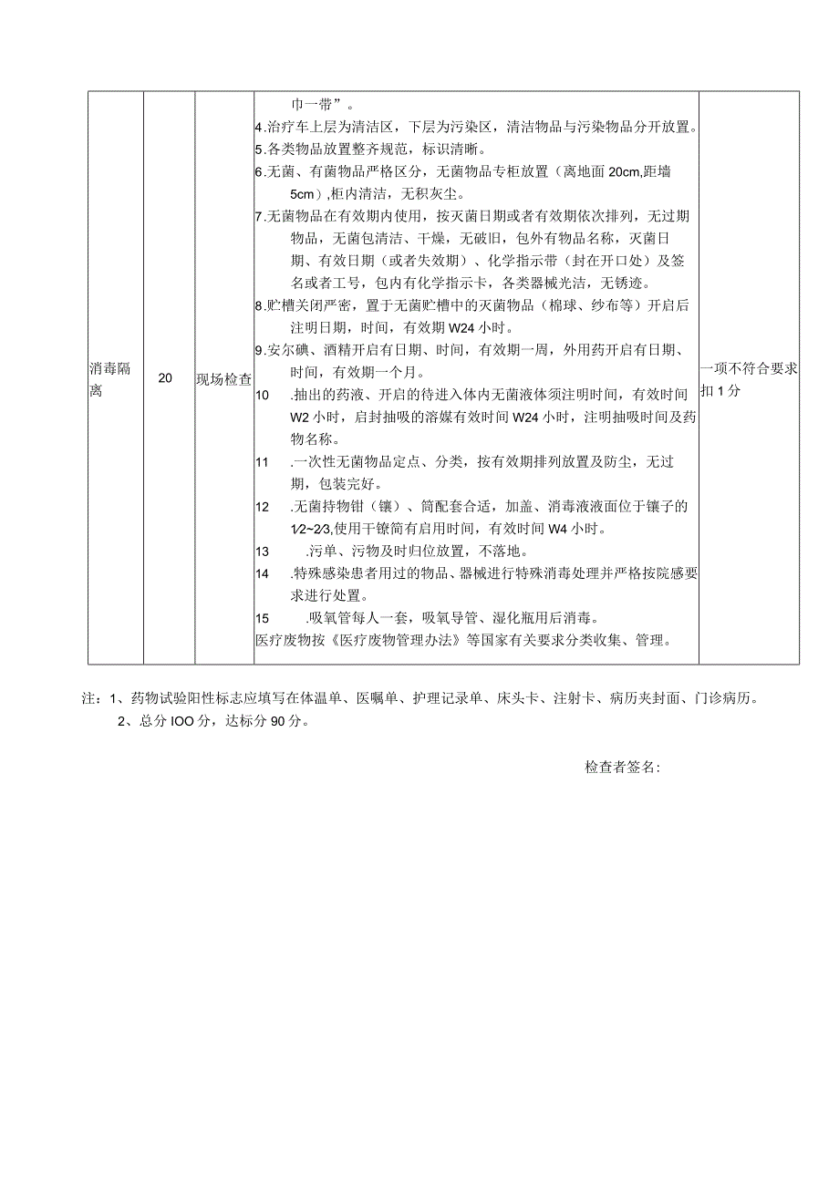 护理质量管理评价标准.docx_第3页